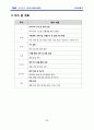 캡스톤 설계((지하주차장)  33페이지