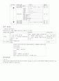 c언어 소개 5페이지
