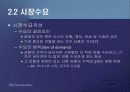 제1편 미시경제학 입문 - 제2장 시장과 수요∙공급 7페이지