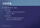 제2편 소비자이론 - 제4장 소비자의 선호체계 5페이지
