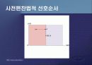 제2편 소비자이론 - 제4장 소비자의 선호체계 11페이지
