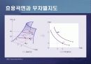 제2편 소비자이론 - 제4장 소비자의 선호체계 15페이지
