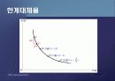 제2편 소비자이론 - 제4장 소비자의 선호체계 21페이지