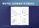 제2편 소비자이론 - 제4장 소비자의 선호체계 25페이지