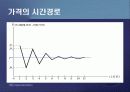 제1편 미시경제학 입문 - 제3장 시장의 균형 17페이지