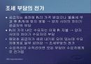 제1편 미시경제학 입문 - 제3장 시장의 균형 20페이지