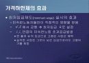제1편 미시경제학 입문 - 제3장 시장의 균형 23페이지