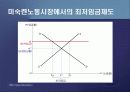 제1편 미시경제학 입문 - 제3장 시장의 균형 24페이지