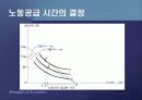 제2편 소비자이론 - 제6장 소비자이론의 응용과 확장 5페이지