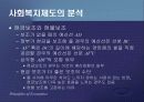 제2편 소비자이론 - 제6장 소비자이론의 응용과 확장 6페이지
