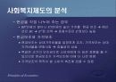 제2편 소비자이론 - 제6장 소비자이론의 응용과 확장 9페이지