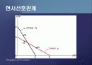 제2편 소비자이론 - 제6장 소비자이론의 응용과 확장 16페이지