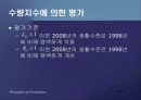 제2편 소비자이론 - 제6장 소비자이론의 응용과 확장 24페이지