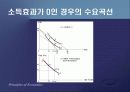 제2편 소비자이론 - 제6장 소비자이론의 응용과 확장 31페이지