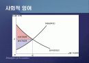 제2편 소비자이론 - 제6장 소비자이론의 응용과 확장 33페이지