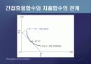 제2편 소비자이론 - 제6장 소비자이론의 응용과 확장 39페이지