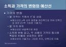 제2편 소비자이론 - 제5장 소비자의 최적선택 8페이지