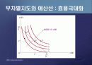 제2편 소비자이론 - 제5장 소비자의 최적선택 10페이지