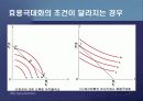 제2편 소비자이론 - 제5장 소비자의 최적선택 12페이지