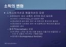 제2편 소비자이론 - 제5장 소비자의 최적선택 15페이지
