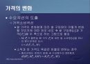 제2편 소비자이론 - 제5장 소비자의 최적선택 19페이지