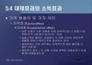 제2편 소비자이론 - 제5장 소비자의 최적선택 24페이지