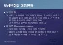 제2편 소비자이론 - 제5장 소비자의 최적선택 34페이지