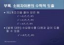제2편 소비자이론 - 제5장 소비자의 최적선택 37페이지