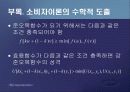 제2편 소비자이론 - 제5장 소비자의 최적선택 39페이지