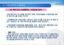 제5장 경영전략 17페이지
