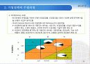 제5장 경영전략 19페이지