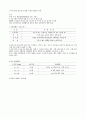 대기오염의 역사와 사건  21페이지
