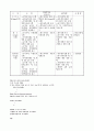 대기오염의 역사와 사건  22페이지