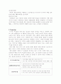화장품 분야에서의 러시아 시장 진출 7페이지