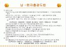 환경분석화학 화장품 중금속-중금속이 인체에 미치는 영향 19페이지