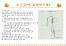 환경분석화학 화장품 중금속-중금속이 인체에 미치는 영향 23페이지