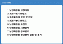 화장품 트랜드 분석 및 남성화장품 크리에이티브 분석 2페이지