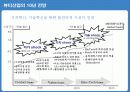화장품 트랜드 분석 및 남성화장품 크리에이티브 분석 7페이지