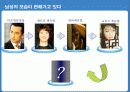 화장품 트랜드 분석 및 남성화장품 크리에이티브 분석 14페이지