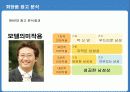화장품 트랜드 분석 및 남성화장품 크리에이티브 분석 32페이지