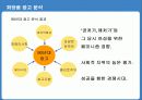 화장품 트랜드 분석 및 남성화장품 크리에이티브 분석 33페이지