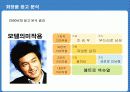 화장품 트랜드 분석 및 남성화장품 크리에이티브 분석 44페이지