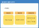 화장품 트랜드 분석 및 남성화장품 크리에이티브 분석 48페이지