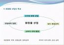 1강-기능성 화장품학 개론 5페이지