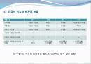 1강-기능성 화장품학 개론 13페이지