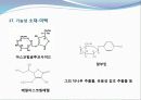 1강-기능성 화장품학 개론 18페이지