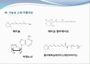1강-기능성 화장품학 개론 20페이지