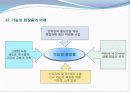 1강-기능성 화장품학 개론 25페이지