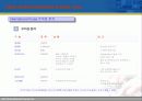가격파괴 생활용품 프랜차이즈 사업계획서 9페이지