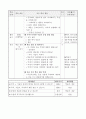 초등4)  6. 의견을 나누어요(듣·말․쓰) - 제안하는 글 : 문장성분의 종류를 알고, 이를 활용하여 문장을 완성할 수 있다.  4페이지